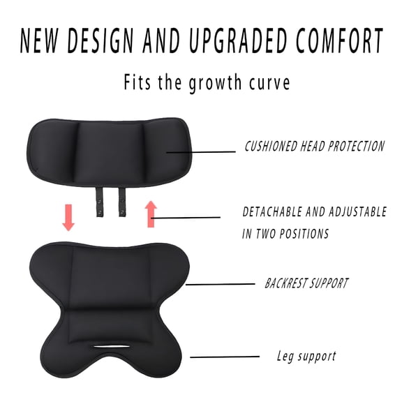 LADYGYM Infant Insert,Shock-Resistant,Non-Slip (Black)