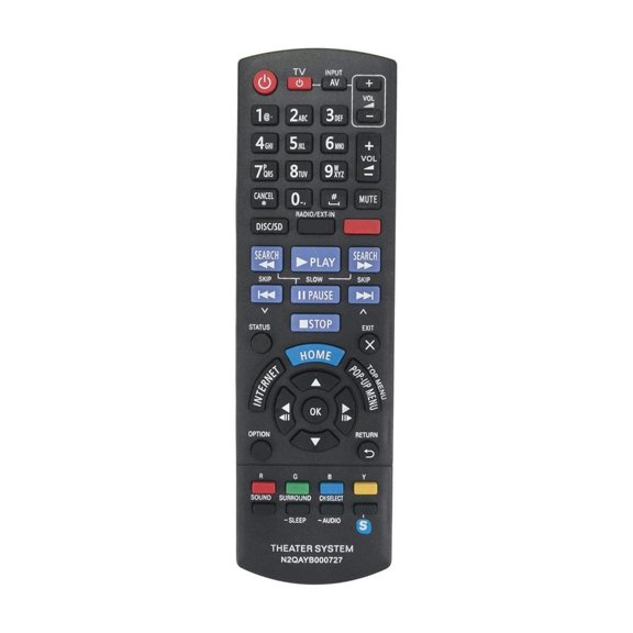 LAIQIEN Practical Remote Control Simple Setup Remote Controller Plastic Texture
