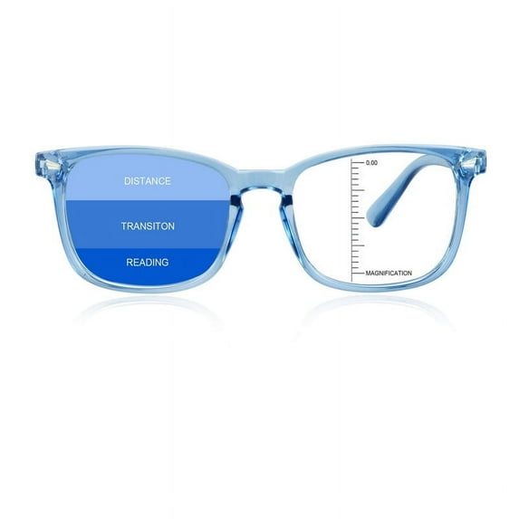 LAMBBAA Vintage Square Blue Light Blocking Eyeglasses Anti Eyestrain UV Filter Computer Glasses Anti-Blue Light Glasses for Men Women (Clear Blue. No Magnification)