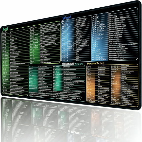 LAMIRO Excel/Word/Windows/PPT Cheat Sheet Mousepad, Extra Large Desk Mat with Shortcuts, Non-Slip, for Office, Home, Gaming, Computer Desk.