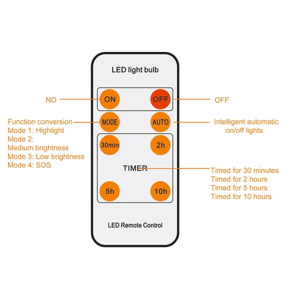 LAMP,Modes And Remote Adjustable And Indoor And Ip65 Adjustable Modes With Remote Led Indoor Powered Led Waterproof And Adjustable Portable Indoor Adjustable Portable And Led Portable Buzhi