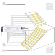 LANXEE Motion Sensor Stair Lights, 16-Step Indoor LED Stair Lighting Kit, 3000K Warm White, Cuttable 40" COB LED Strip, Easy DIY Install, Great for Indoor StairwaysIncludes Wireless Wall Switch
