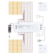 LANXEE Motion Sensor Stair Lights, 20-Step Indoor LED Stair Lighting Kit, 3000K Warm White, Cuttable 40" COB LED Strip, Easy DIY Install, Great for Indoor StairwaysIncludes Wireless Wall Switch