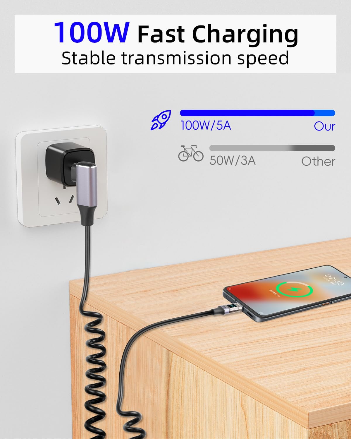 LASJPOB-Coiled USB C to USB C Cable with LED Display, 90 Degree PD 100W Fast Charging Retractable USBC Cord for Phones, Tablets, Power Bank and More (90 Degree C to C)