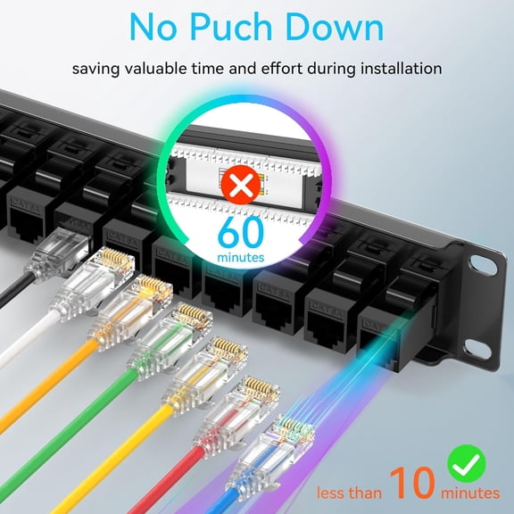 LASJPOB-Mini Patch Panel 12 Port Cat6a with Coupler Keystone, Cat6 Network Panel 10G No Punch Down, Time-Saver Ethernet 1U Rj45 Panel, Rackmount 10 Inch Patch Panel