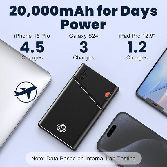 LAWONP-Portable Charger 20000mAh, 22.5W PD 3.0+QC 4.0 Super Fast Charging Power Bank, Cooler Aerospace Metal Case for iPhone 17 16 15 14, 13 Android iPad Samsung Google Tablet & More, Travel Essentia