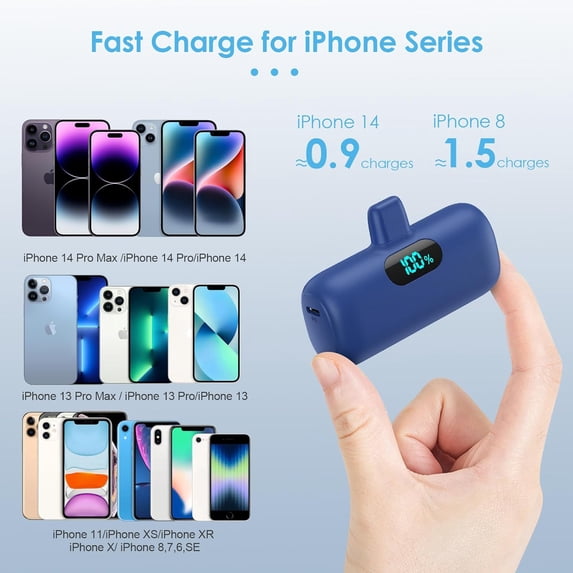 LAWONP-Small Portable Charger for iPhone 14/13,Upgraded 5000mAh PD Fast Charging Power Bank,Mini Plug-in Battery Pack Backup foriPhone 14/14 Pro Max/13/13 Pro/12 Pro/11/XS/XR/X/8/7/6 etc-Navy