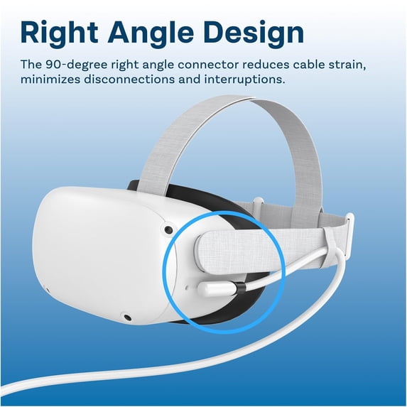 LAWONP-VR Link Cable USB-C to USB-C, 16.4 ft (5m) White PVC, 90° Type-C Connector – Fast Charging & 5Gbps Data Transfer – Compatible with Meta Quest 3S/3/2/Pro, Pico 4 Ultra/4, PC & SteamVR