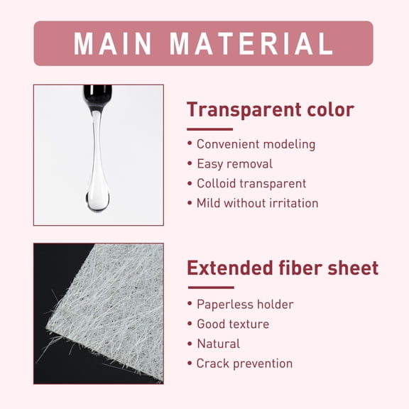 LAZIOEGR Professional 20ml Nail Repair Gel Kit with 10Pcs Non-Woven Fiber Wraps for Split Broken Nails, Long Lasting Quick Modeling Acrylic False Nails Extension Gel Set (7.00 x 6.00 x 4.00 Inches)