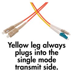 Mode Conditioning Cable LC / SC, OM1 Multimode, 62.5/125, 5 meter