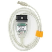 LCDXBYTFT Automotive Diagnostic Tool with OBD2 Diagnostic Cable