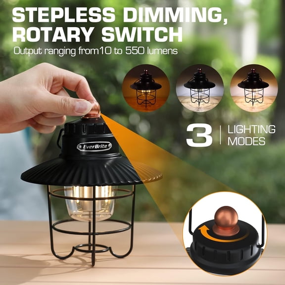 LED Camping Lantern Pack of 2, USB C Rechargeable Lantern with 3 Light Modes, Vintage Outdoor Lanterns with Power Bank Function for Power Outages, Hurricane, Emergency, Fishing