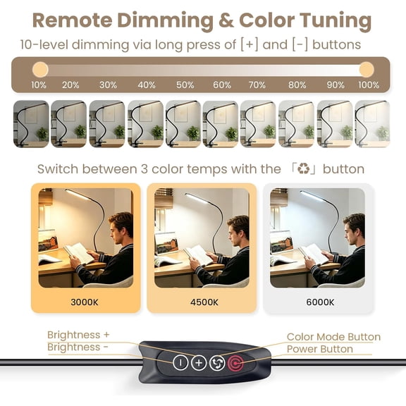 LED Desk Lamp with Clamp for Nail Art & Painting | 3 Color Modes,10 Brightness Dimmable,Clip Lamp for Easel,Salon Manicure,Reading and Nail Art & Painting