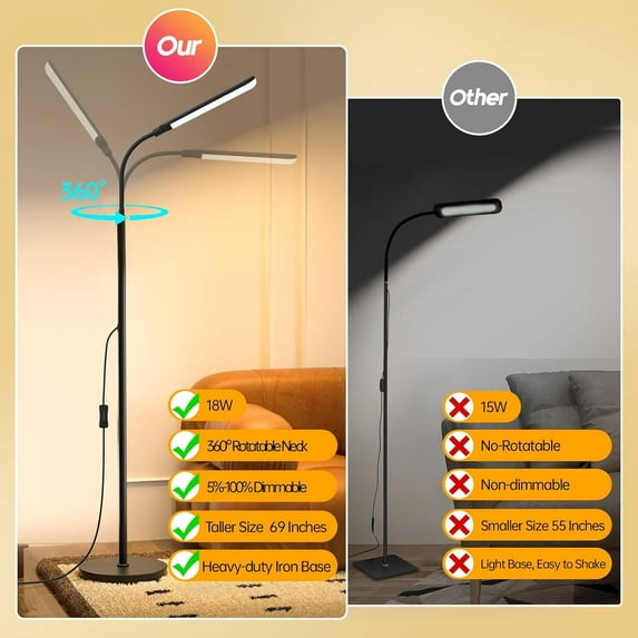 LED Floor Lamp, 18W Super Bright Floor Lamp for Living Room, Adjustable Stepless Colors & Brightness Standing Lamp, Eye Caring Reading Light with Remote
