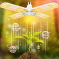 thumbnail image 1 of LED Grow Light Foldable Phyto Lamp Full Spectrum Bulb for Indoor Plants Bloom Flowering Grow Lamps Garden E27 B, 1 of 6