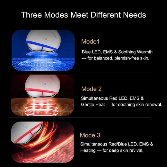 LED Gua Tool with Heat and Microcurrent, Skin Toning Device, Anti-Aging/Anti-Wrinkles, Face Lift, Eye/face Puffiness, Skin Firm - Dog House