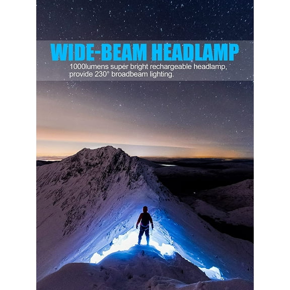 LED Headlamp Flashlight 4Packs, 1000 Lumens 230 ° Broadbeam Headlight, USB Rechargeable with Red Taillight for Camping Running Hiking