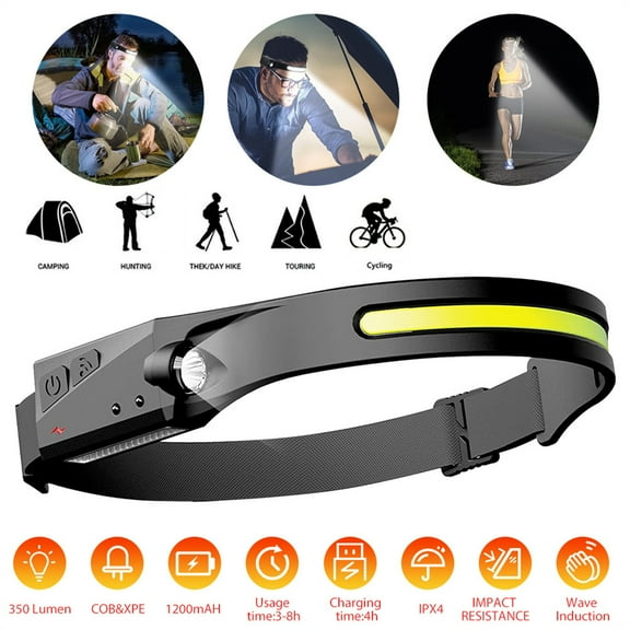 LED Headlamp,Rechargeable Headlamps with 230°Wide Beam Headlight with Motion Sensor Bright 5 Modes Lightweight Sweat Proof Head Flashlight for Outdoor Running, Camping, Fishing, Hiking-Black