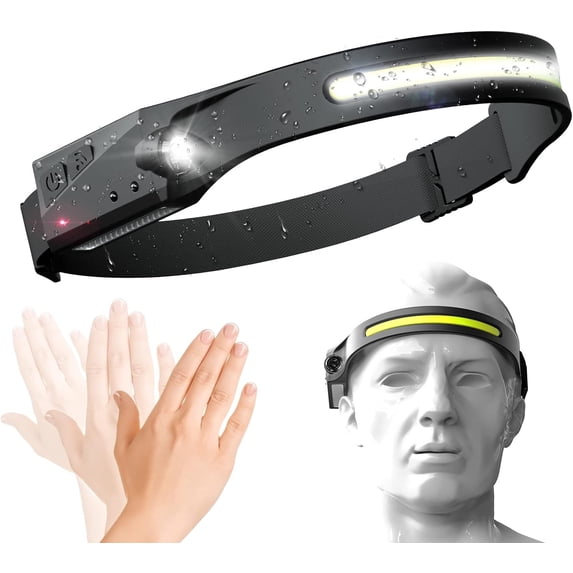 LED Headlamp, USB Rechargeable Headlamp With All Perspectives Induction And 230°Motion Sensor Headlamp Flashlight (2)