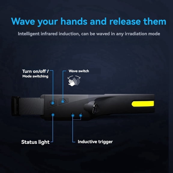 LED Induction Headlamp Camping Search Light USB Rechargeable Headlight Torch Fishing Work Light with Built-in Battery,C