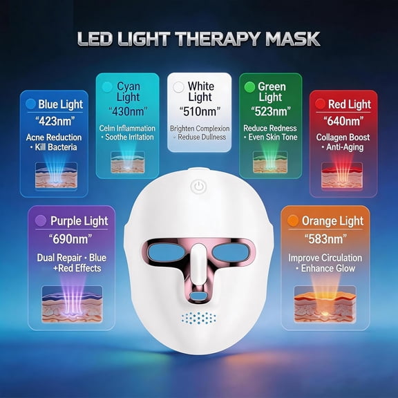 LED Light Therapy Mask for Face, 7 in 1 Wireless Red Light Skincare Face Mask with Near-Infrared Red Light (NIR), Rechargeable Treatment Device for Wrinkles Homeuse, LED Skin Care Facial