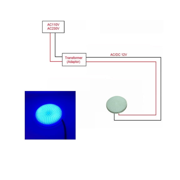 LED Pool Bulb 24W Resin Filled Light AC12V Spot LED Couleur RGB PAR 56 Projector+FB Remote Warm Cool White