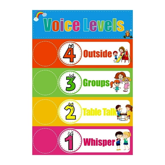 LED Push Lights Voice Level Chart for Classroom Magnetic Noise Monitor Poster, Battery Operated Teaching Essentials