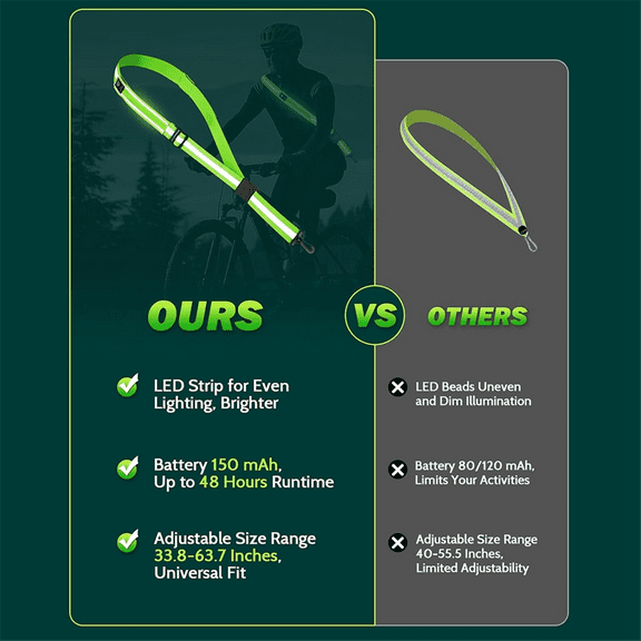 LED Reflective Belt Sash High Visibility Night Safety Belt, Rechargeable Light Up Running Gear Adjustable Vest Straps