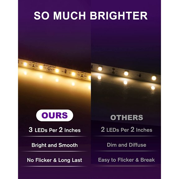 LED Strip Lights Warm White 3000K, 16.4ft Premium Tape Light for Bedroom, 300 LEDs/Reel, 150LM/ft, 22W, UL-Listed, 12V Flexible Dimmable Rope Lights for Room, Home, Under Cabinet Lighting