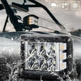 thumbnail image 1 of LED Strobe Pods for Truck SUV ATV 36W | Super Bright White Amber Side Shooters | 4200LM Output | 121° Spot Beam + 30° Dual Side Beam | Adjustable Aluminum Housing | 1-Pack, 1 of 7