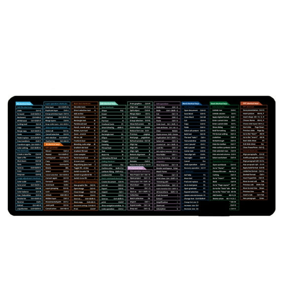 LEHOZIHEQ Keyboard Shortcut Mouse Pad, Office/Excel/Word/PPT Shortcuts Cheat Sheet Mat, Quick Key Super Large Anti-Slip Keyboard Pad wit Clear Shortcut Key Patterns