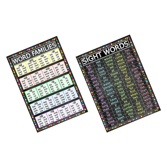 LEORX 2Pcs Reading Posters Sight Words Poster Paper Assorted Color Rectangular Shape