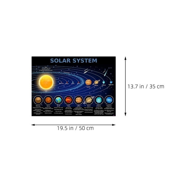 COOPHYA World Map for Classroom Uv Paper 1 Set 19.65X13.76In
