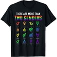 thumbnail image 1 of LGBT Gender Chart Funny There Are More Than Two Genders T-Shirt, 1 of 3