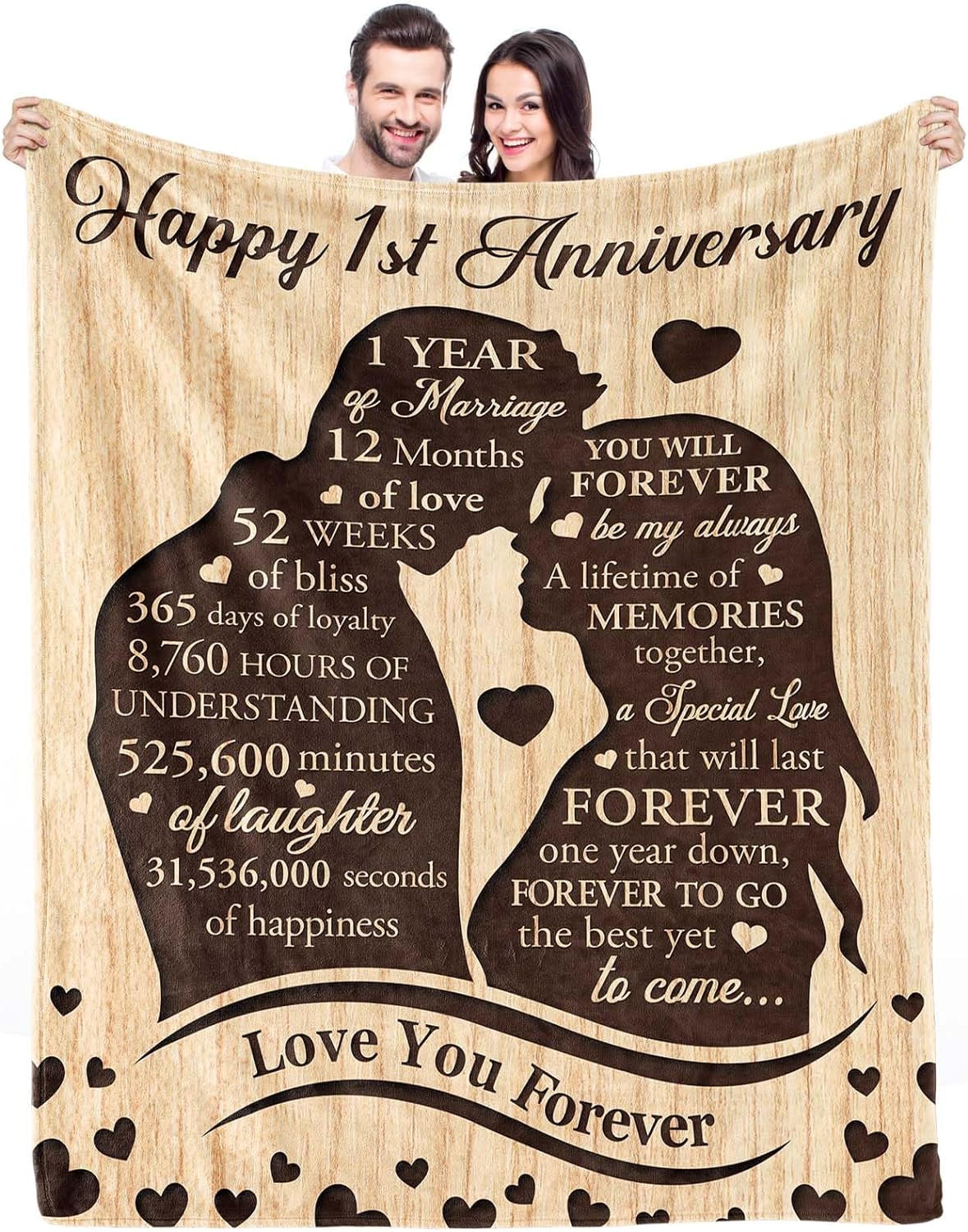 Custom Photo Blanket - Personalized Anniversary Or Wedding Gift With Your Picture