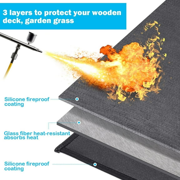 LHWEN Large High Temperature Grill Mat for Outdoor and Flat Top Grills Protective Patio and Indoor Fireplace Mat Fireproof and and Store Ideal for BBQ and Camping