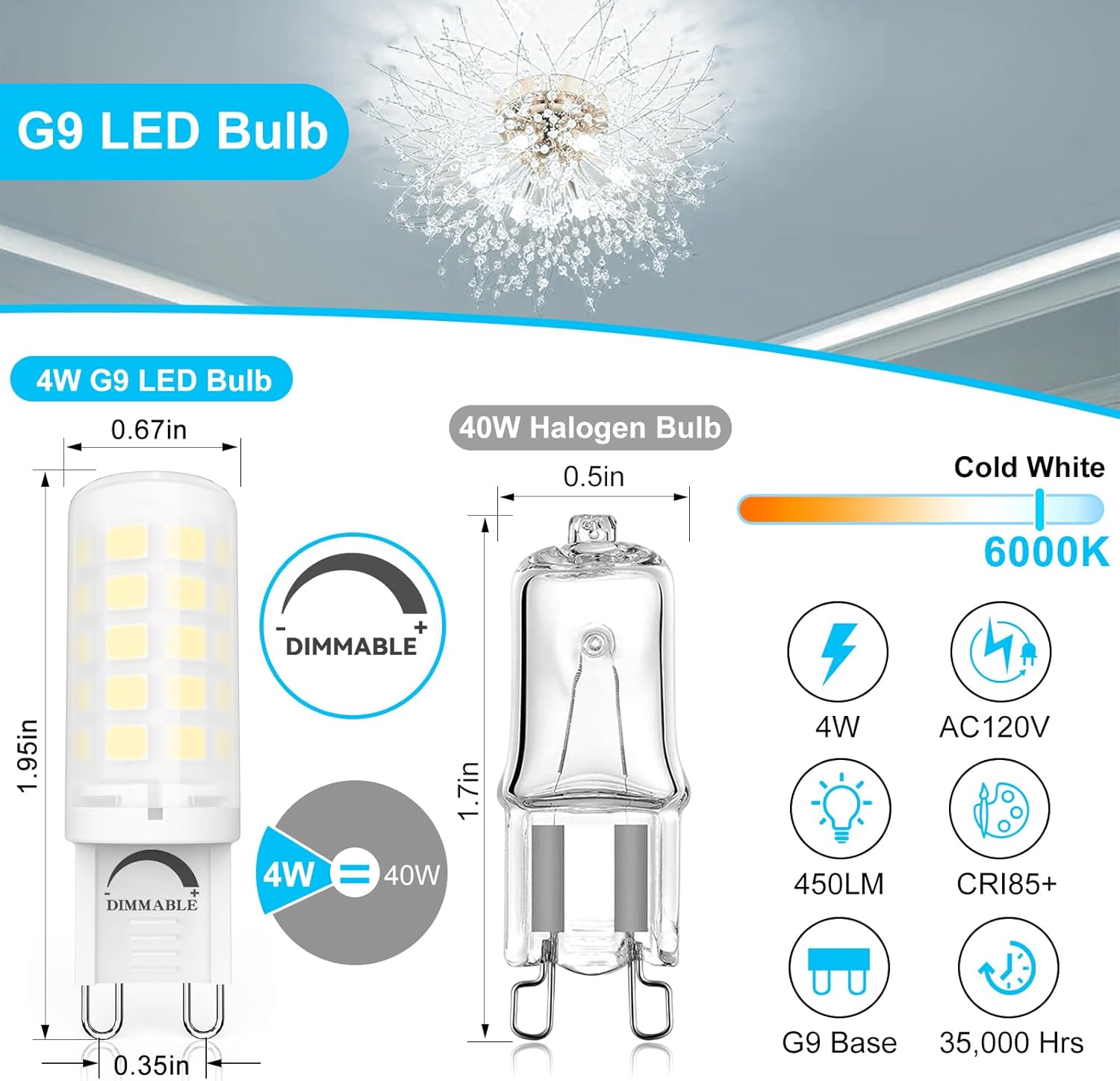 LIDUI-G9 LED Bulb Dimmable, T4 G9 4W Replacement for 40 Watts Halogen ...