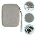 thumbnail image 1 of LIFKOME Portable Instant Camera Storage Bag with Protective Shell Compatible with Mini Cameras Carrying Case, 1 of 8