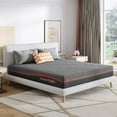 LINGYUAN Memory Foam Mattress, 10 Inch KingSize Mattress in a Box