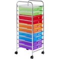 thumbnail image 1 of LINJH 10 Drawer Cart Rolling Plastic Storage Cart and Organizer Multipurpose Mobile Rolling Utility Storage Organizer for Home Office School and Workshop, Multicolor, 1 of 9