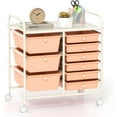 thumbnail image 1 of LINJH 9-Drawer Rolling Storage Cart, Mobile Utility Cart with Removable Drawers & Metal Frame, Art Craft Organizer Cart with Lockable Wheels-9-Drawer Peach Fuzz, 1 of 10
