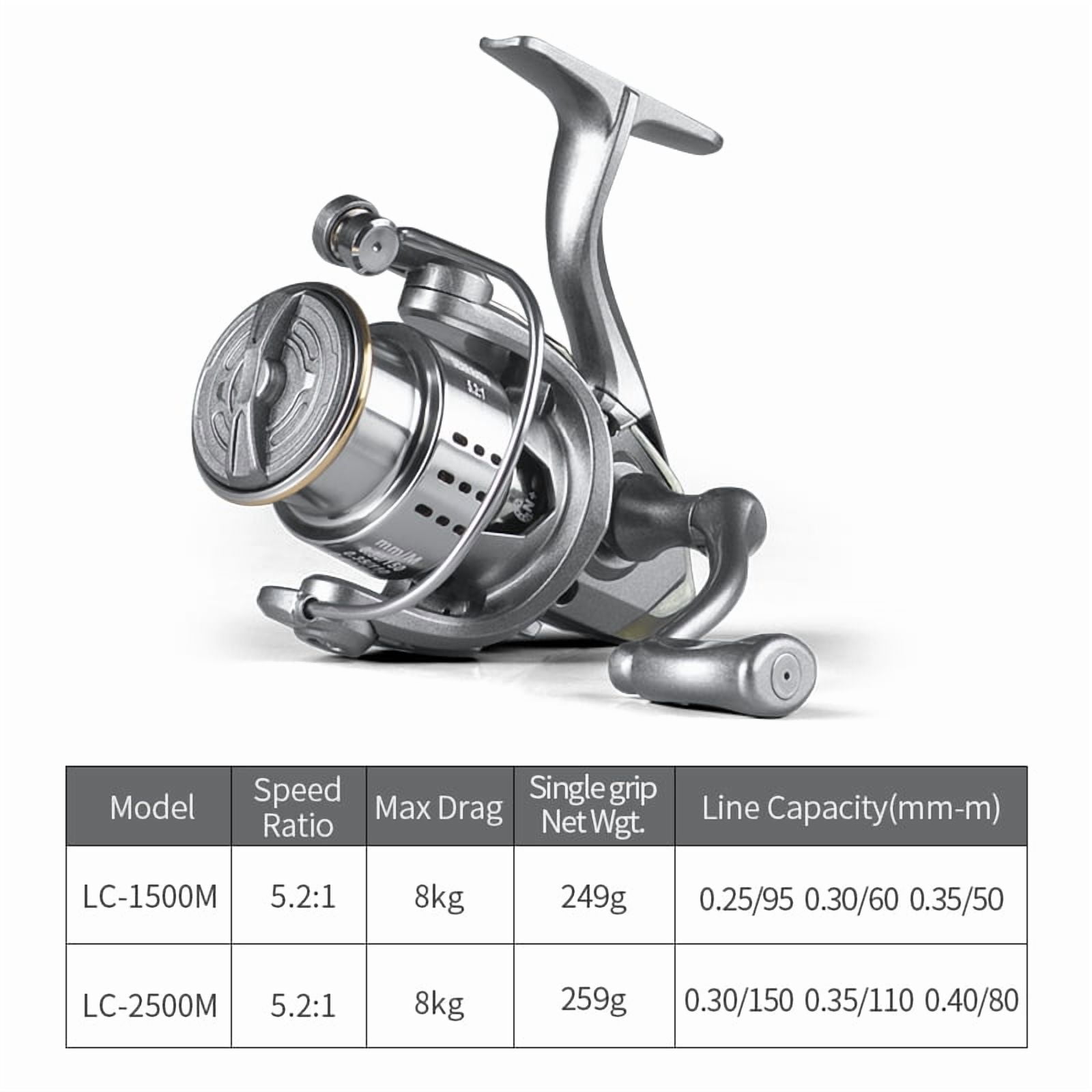 Fish Suff LINNHUE Fishing Reel LC 1500-2500 Spinning Reel 8kg Max Drag Double ...