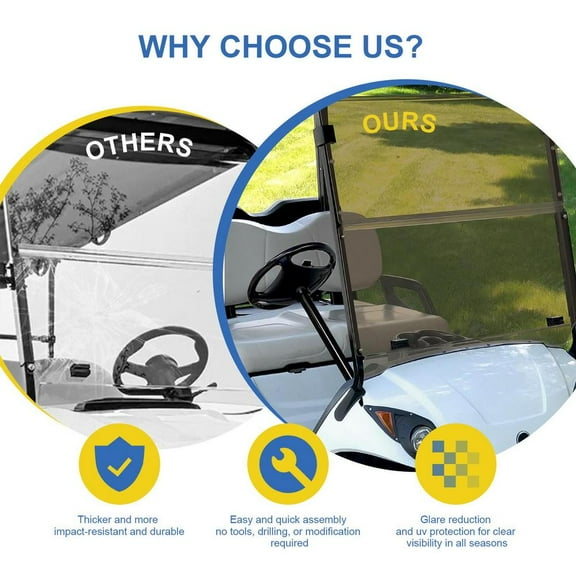 LINSHESF Fold Down Windshield For Golf Carts Golf Cart Curtains Windshield Anti-UV Impact Resistant Front Shield Curtains Portable Shatterproof Protection For Golf Carts competent