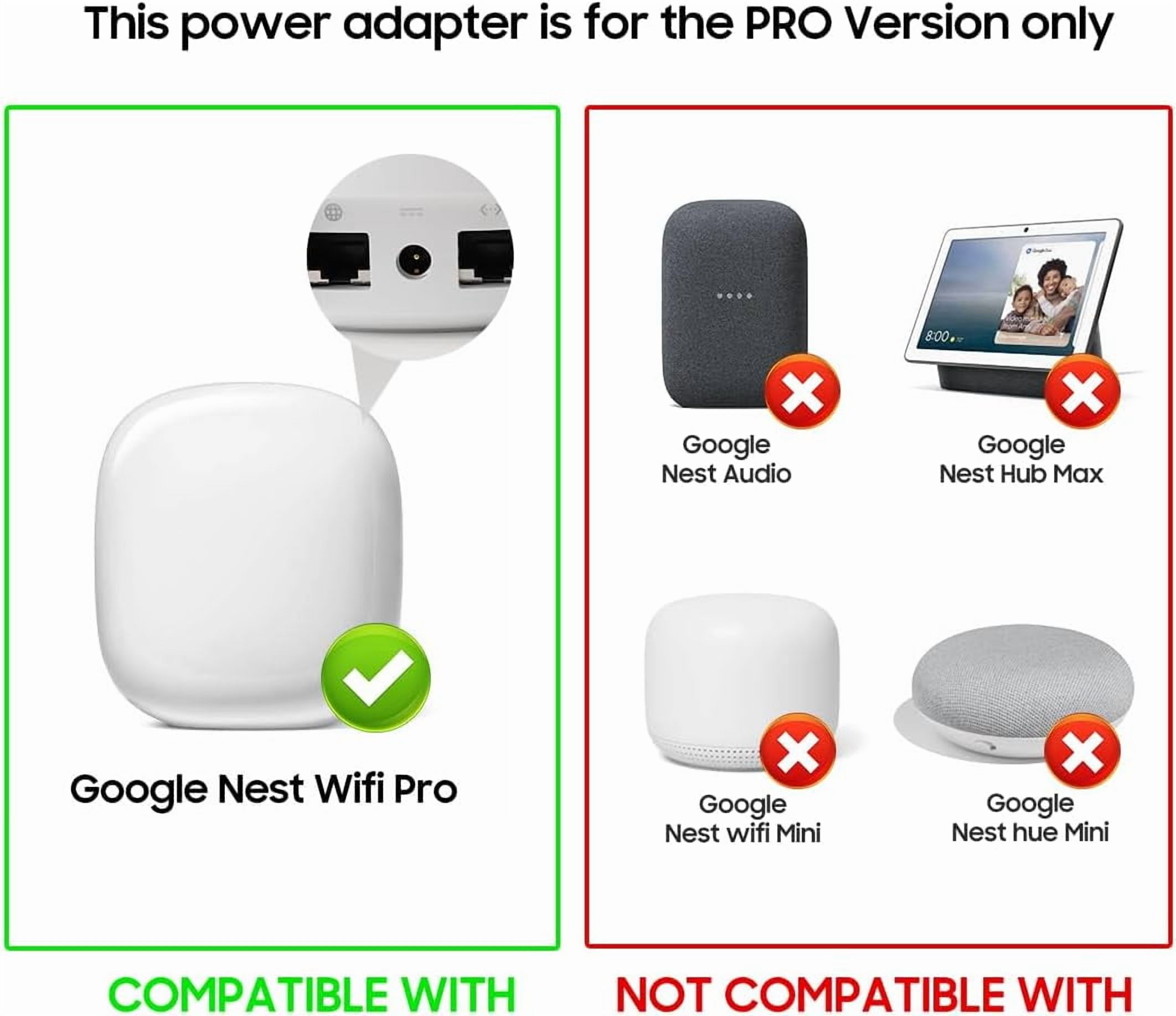 G6zuce Router LINYAN-10V 2.25A 22.5W Adapter Compatible with Google Nest WiFi Pro ...