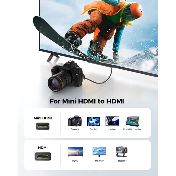 QIANRENON HDMI 2.0 rettangolare Snap on montaggio HD cavo corto connettore 4 K @ 60 Hz HDMI maschio a femmina incorporato, adattatore fisso per monitor HDTV, proiettore desktop, 30 cm
