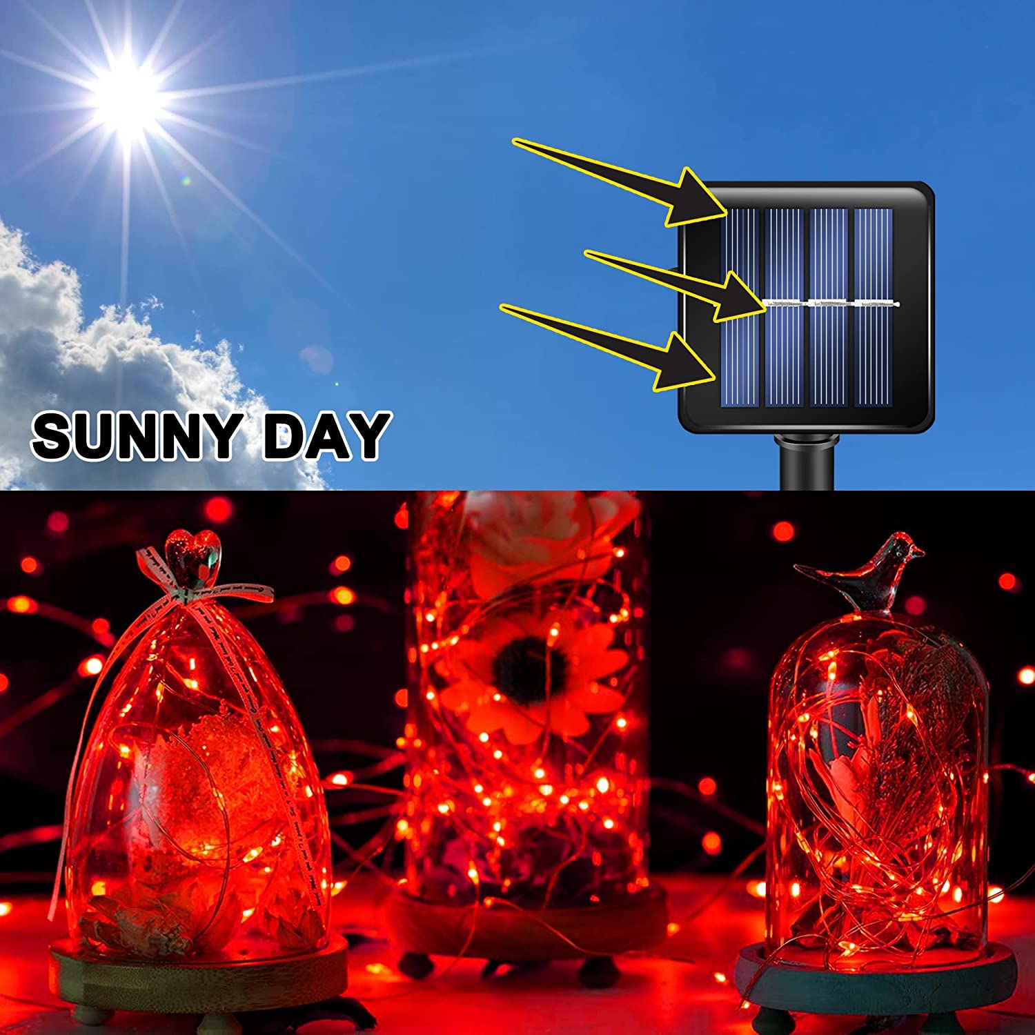 LINYAN-Red Solar String Lights Outdoor, Total 80 FT 240 LED Solar ...