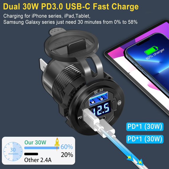 Caricatore Auto USB-C 20W PD + 2 Porte QC3.0 – Presa 12V/24V Per Auto, Barca, Camper