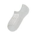 thumbnail image 1 of LIZUOJUN Sock Slippers Womens Socks Summer Invisible Breathable Shallow Mouth Invisible Socks Slipper House Socks Grey One Size, 1 of 3