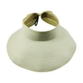 thumbnail image 1 of LIZUOJUN Under $7 Women's Sun Visor Empty Top Hat Straw Plaited Article Wide Brim Roll Up Ponytail Beach Hat UPF Packable Foldable, Sun Hat, White, 1 of 4