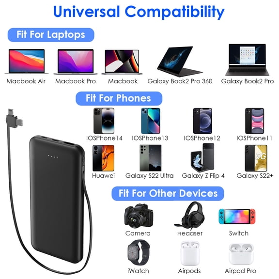 (LK-LTD)--1Pc 10000mAh Power Bank Portable Phone Charger External Battery Pack With LT And Type C Double Ended Cable Type C USB Cable Fit For IOSPhone 14 Android And More.--(hg24k4])